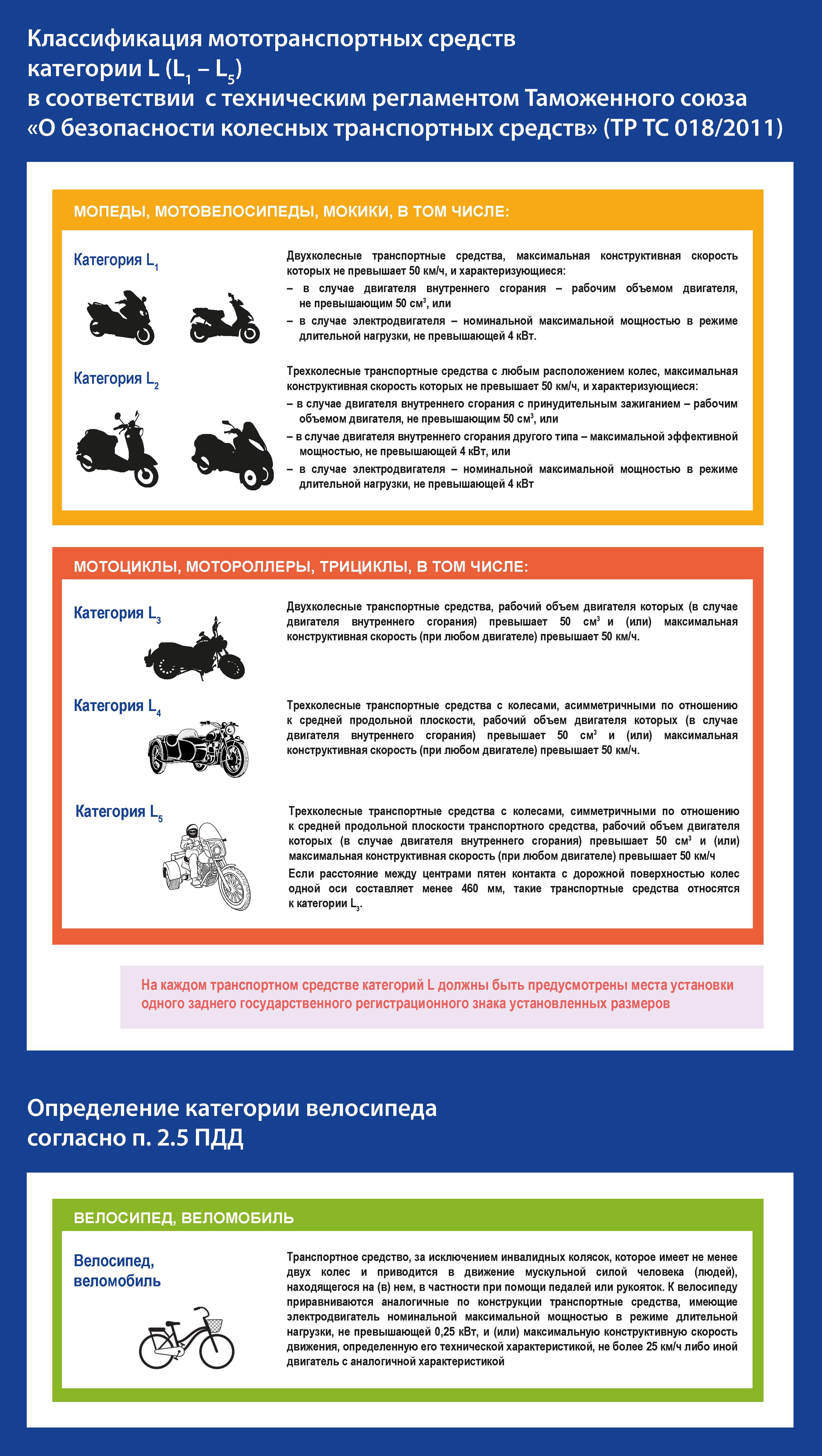 Памятка Указ 295 - 0003